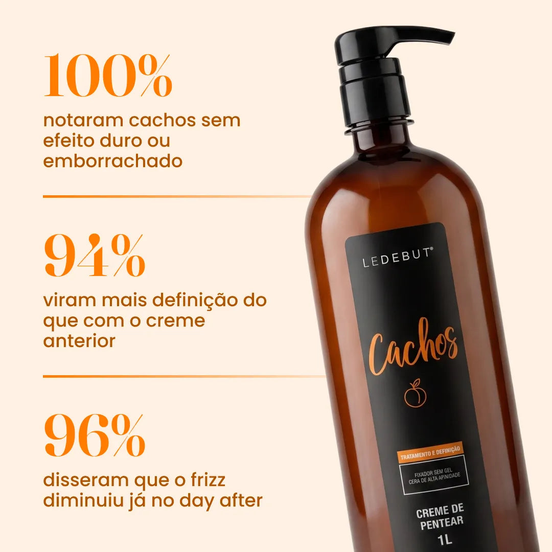 Creme de Pentear Ledebut Cachos 1L