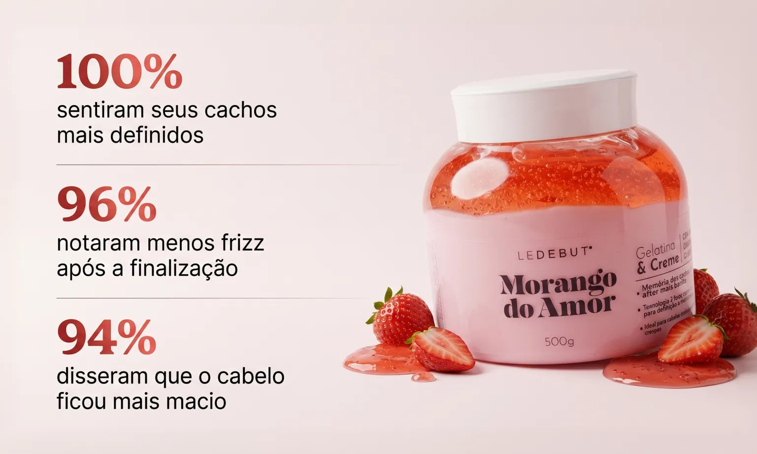 Morango do Amor Gelatina & Creme de Pentear 500g