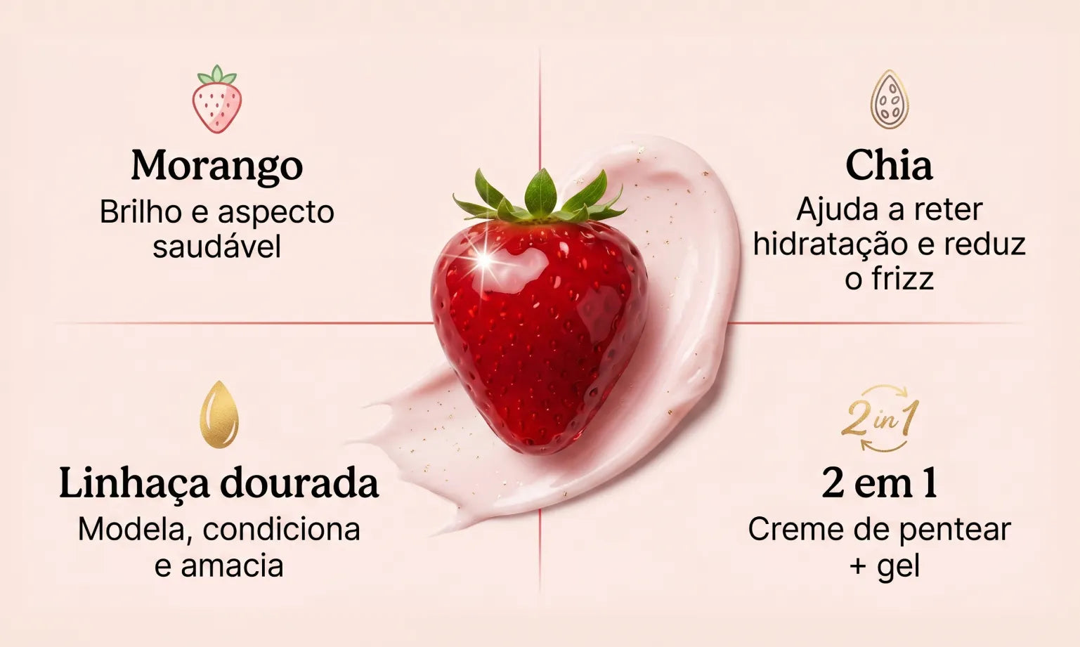 Morango do Amor Gelatina & Creme de Pentear 500g